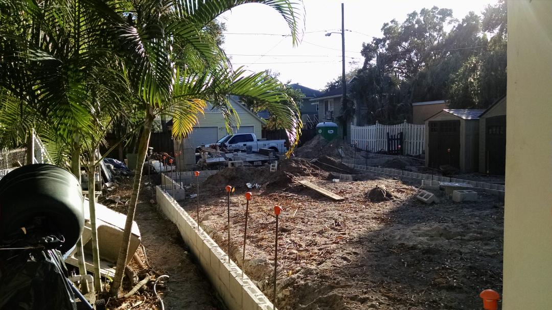 Squeezing it All Into a Very Narrow Spot