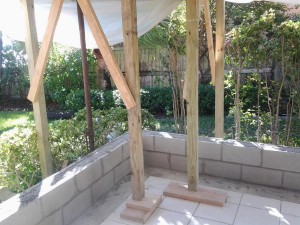 Holding everything in place